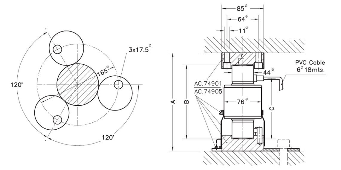 Célula de carga Utilcell M740