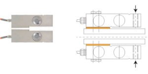 Célula de carga Shear Bean Berman BTBI-2t